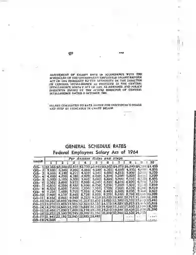 scanned image of document item 69/232