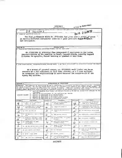 scanned image of document item 142/232