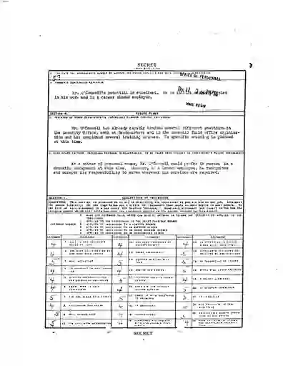 scanned image of document item 146/232