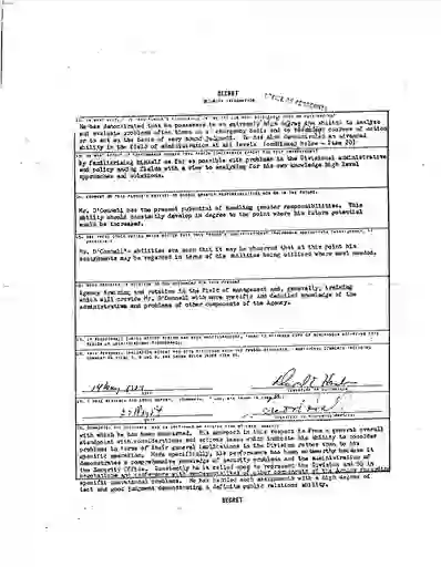 scanned image of document item 156/232