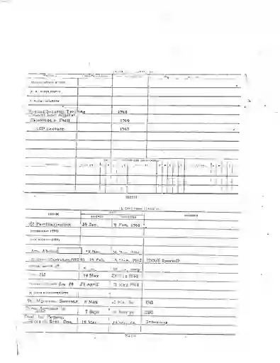 scanned image of document item 164/232