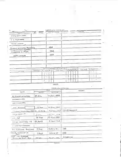 scanned image of document item 166/232