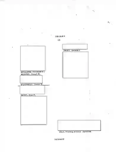 scanned image of document item 168/232