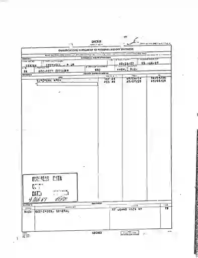 scanned image of document item 203/232