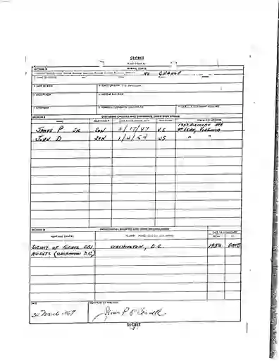 scanned image of document item 208/232