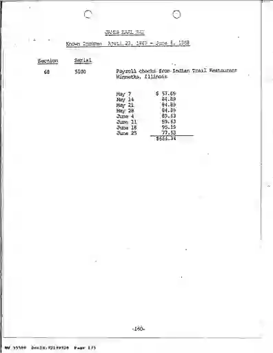 scanned image of document item 175/226