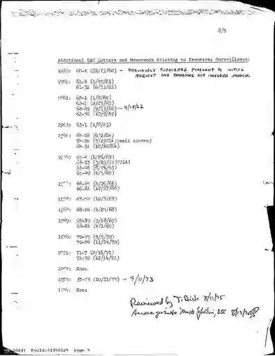 scanned image of document item 5/845