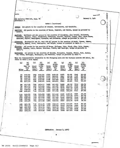 scanned image of document item 313/845