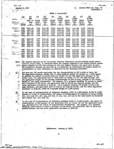 scanned image of document item 314/845