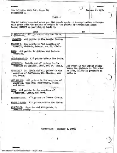 scanned image of document item 315/845