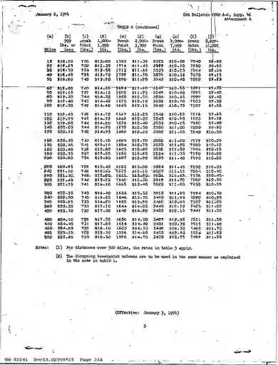 scanned image of document item 316/845