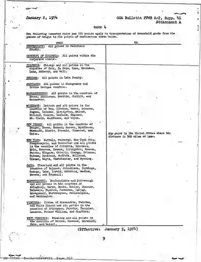 scanned image of document item 320/845
