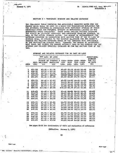 scanned image of document item 330/845