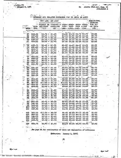 scanned image of document item 332/845