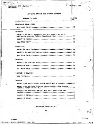 scanned image of document item 335/845