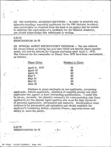 scanned image of document item 421/845