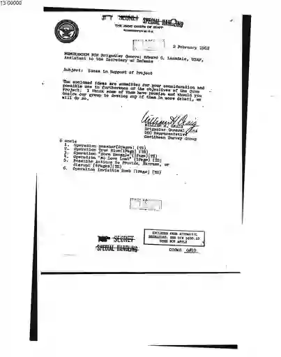 scanned image of document item 25/199