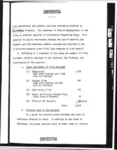 scanned image of document item 6/256