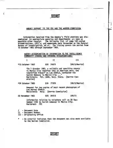 scanned image of document item 112/256