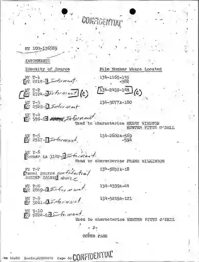 scanned image of document item 50/156