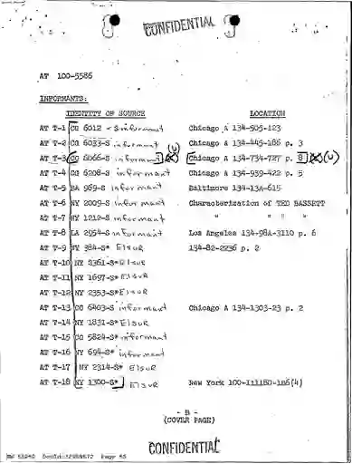 scanned image of document item 85/156