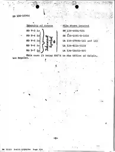 scanned image of document item 114/121