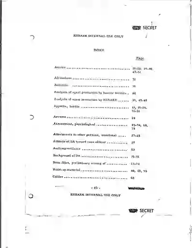 scanned image of document item 89/96