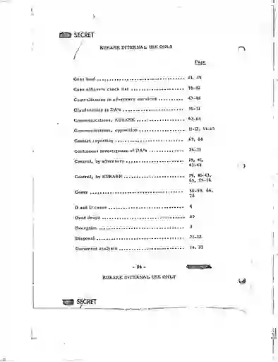 scanned image of document item 90/96