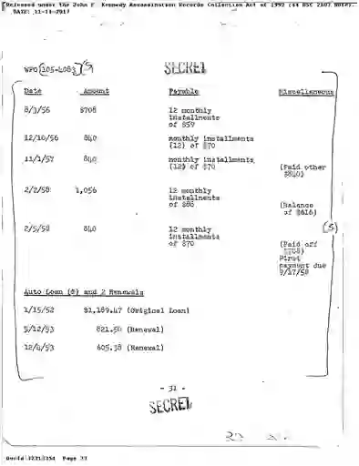 scanned image of document item 33/35