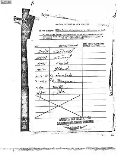 scanned image of document item 1/195