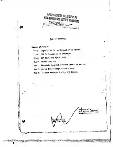 scanned image of document item 3/195