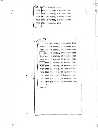 scanned image of document item 35/195