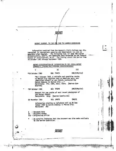 scanned image of document item 115/195