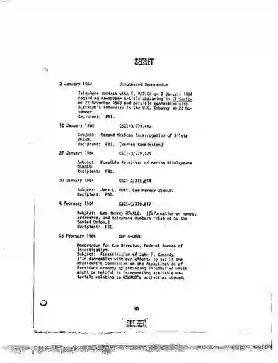 scanned image of document item 156/195