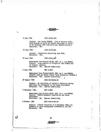 scanned image of document item 159/195