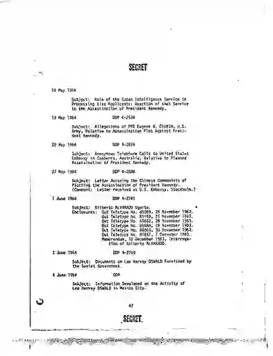 scanned image of document item 162/195