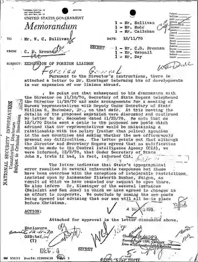 scanned image of document item 5/431