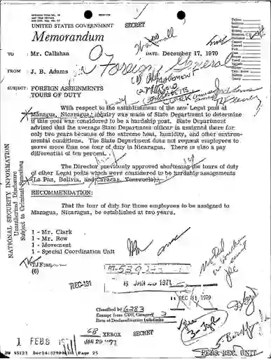 scanned image of document item 25/431