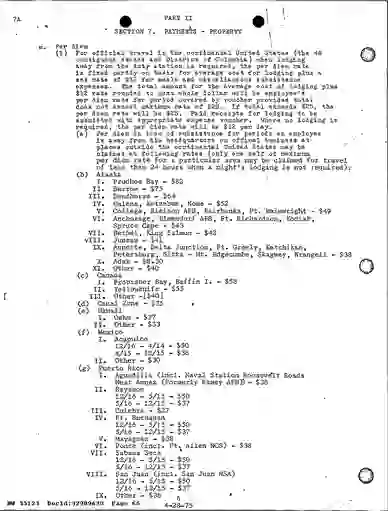 scanned image of document item 66/431