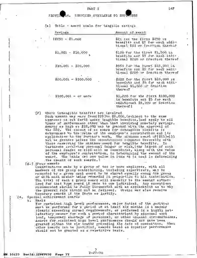 scanned image of document item 77/431