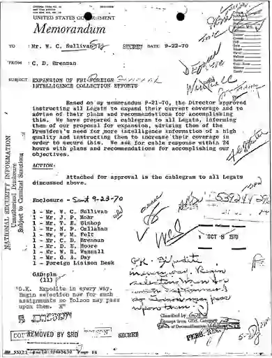 scanned image of document item 84/431