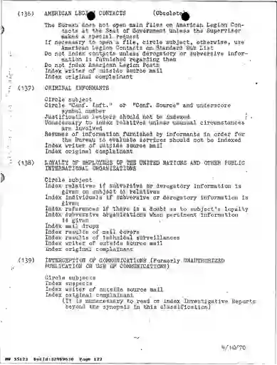 scanned image of document item 122/431