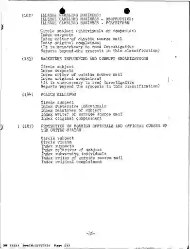 scanned image of document item 133/431