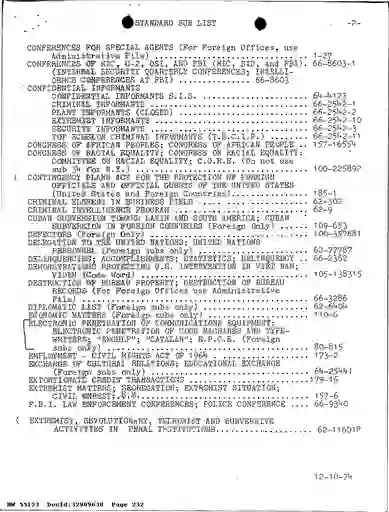 scanned image of document item 232/431