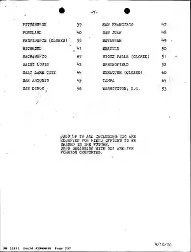 scanned image of document item 237/431