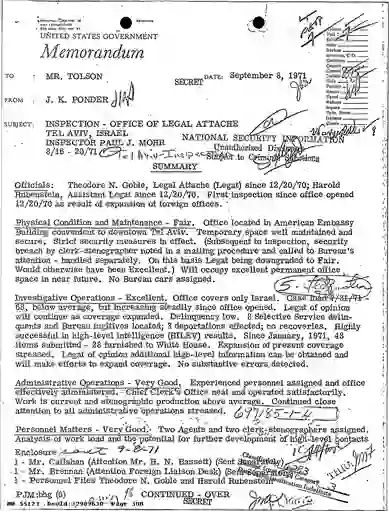 scanned image of document item 308/431