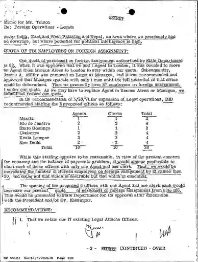 scanned image of document item 320/431
