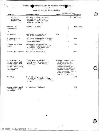 scanned image of document item 337/431