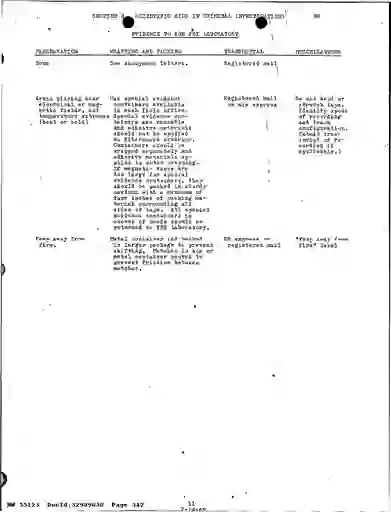 scanned image of document item 342/431