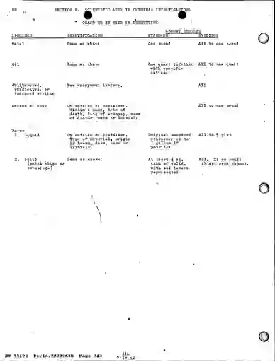 scanned image of document item 343/431